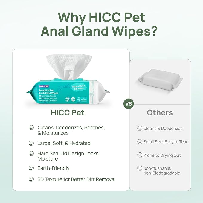 HICC PET Wipes for Dogs & Cats, Cleansing Deodorizing & Soothing Allergy Infections Anal Gland Pets Wipes with Coconut Oil - Dog Grooming Wipes for Butt and Paw - Hypoallergenic & Vet Recommended