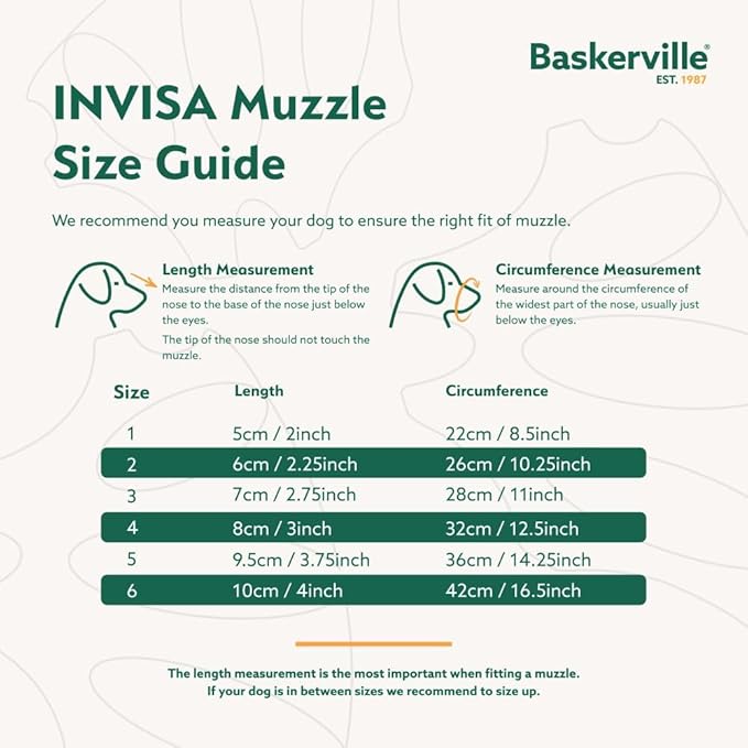 Baskerville INVISA Basket Dog Muzzle - Patented Humane Design with Facial Visibility, Padded Nose Band, Dog can Pant and Drink, Prevents Biting and Scavenging. Muzzle for Small Dogs (Size 1)