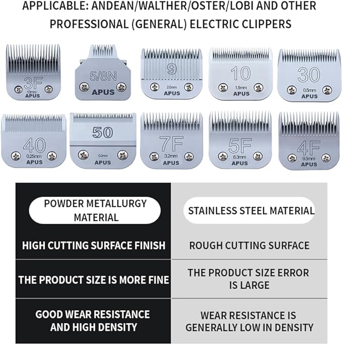 APUS Dog Grooming Clipper A5 Blade,Size 3F 13mm (1/2") Made of High Carbon Steel and Ceramic Compatible with AGC/KM2/Golden A5 Clippers.