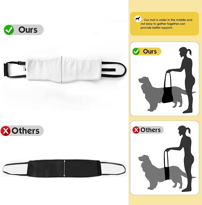 Dog Sling for Back Legs, Dog Lift Harness, Magic Tape Dog Sling for Large Dogs Hind Leg Support, Elderly Dog Lifter, Help Canie Hip Arthritis K9 Cruciate Ligament Rehabilitation (Medium)