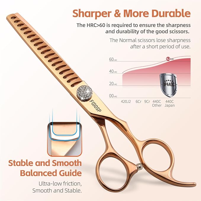 7'' Dog Grooming Scissors Set Rose Gold Titanium 4PCS Curved Thinning Straight Chunkers Shears Kit with White Artificial Diamonds Ergonomic Offset Handle Japan 440C Sharp and Durable