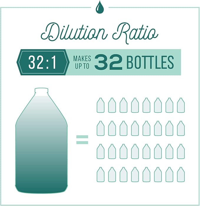 Nature's Specialties Coat Conditioner with Aloe for Pets, Natural Choice for Professional Groomers, Strengthening & Revitalizing, Made in USA, 16 oz