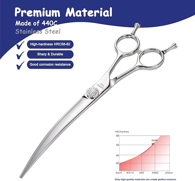 Professional Curved Dog Grooming Scissors with Simulation Diamond 440C Stainless Steel Polished Pet Cat Hair Cutting Shears for Groomers and Home users 7.5''