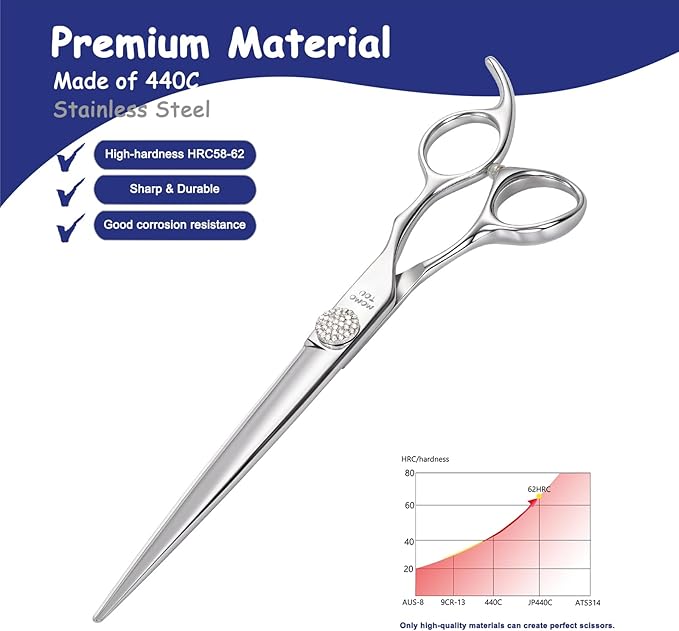 Professional Straight Dog Grooming Scissors with Simulation Diamond 440C Stainless Steel Polished Pet Cat Hair Cutting Shears for Groomers and Home users 7''