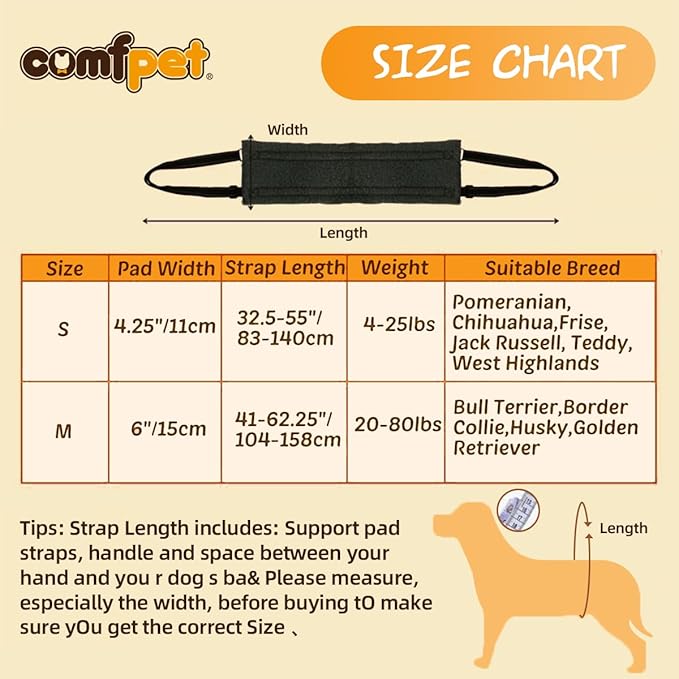 4-150 lbs Dog Lift Harness for Rear Leg, Portable Dog Sling for Large Dogs Hind Leg Support for Elderly Dog, Injured Dog, Arthritis ACL Rehabilitation Up Down Stairs, Black (Medium)
