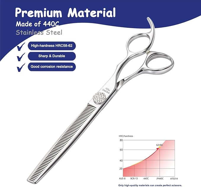 Professional Thinning Dog Grooming Scissors with Simulation Diamond 440C Stainless Steel Polished Pet Cat Thinner Blender Shears for Groomers and Home users 7''