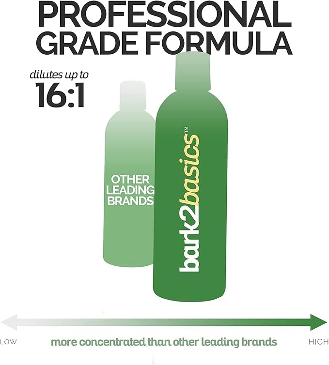 Bark2Basics Blueberry D-Mat Dog Conditioner, 16 oz - Natural Ingredients, Multi-Purpose, Static Eliminating, Loosens Tough Mats and Tangles, Aids in deShedding