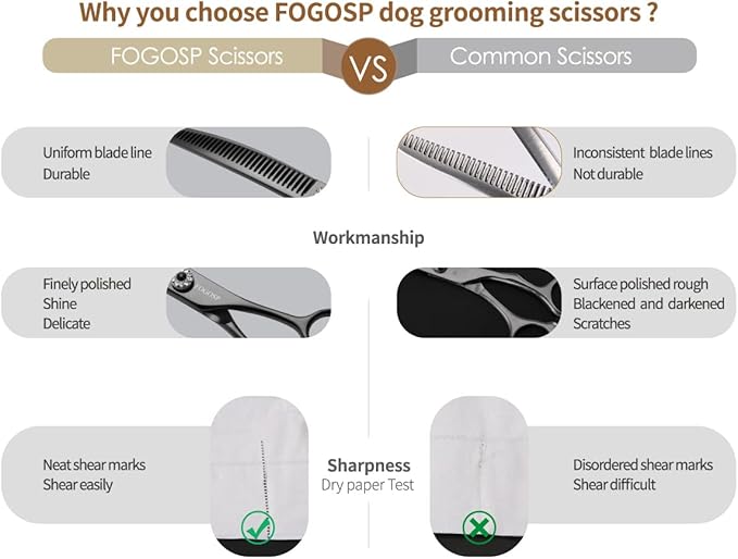 Curved Thinning Shears 7'' Chunker Shears Japan 440C Stainless Steel Professional Dog Scissors for Grooming Small Medium Pet 75% Thinning Rate(BLACK)