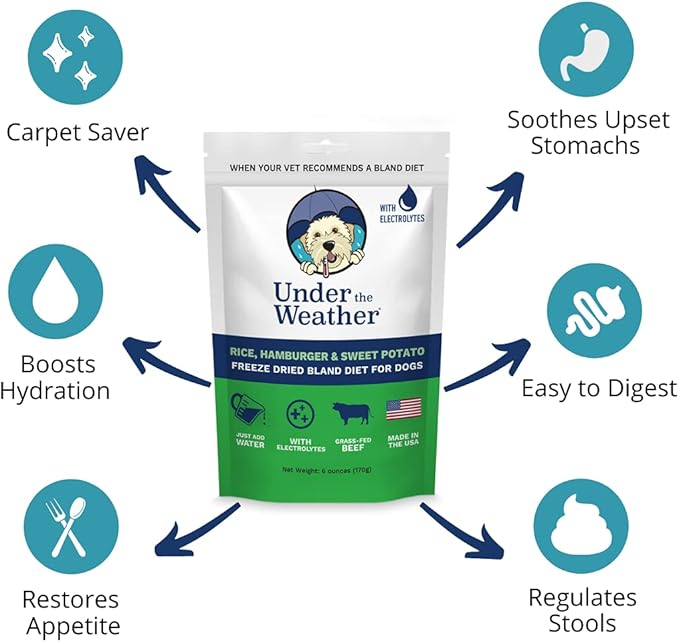 Under the Weather Bland Diet for Dogs | Easy to Digest for Sick Dogs |Always Be Ready| Contains Electrolytes - Natural Freeze Dried 100% Human Grade Meats| 6 Pack- Rice, Hamburger & Sweet Potato - 6oz