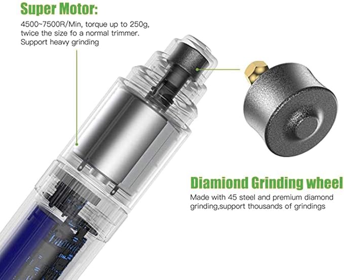 Pet Republique Dog Nail Grinder and Nail Clippers Series Size Option Dogs: Small, Medium, Large Dogs – Dog Claw Trimmer Kit (Clippers+Grinder, Large)