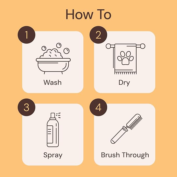 Sunny & Honey 4-in-1 Dog Shampoo and Conditioner & Perfume Spray Bundle - Moisturizing Body Wash - Detangling Spray Deodorizer (Coconut Woof Wash 16oz, Breeze Perfume 8oz)