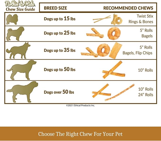 Fieldcrest Farms Nothin to Hide Flip Chips Dog Chews - All Natural Rawhide Alternative Treats for Dogs, Chicken, Beef or Peanut Butter Flavor Snack for All Breed Dogs - 3 Pack (Peanut Butter)