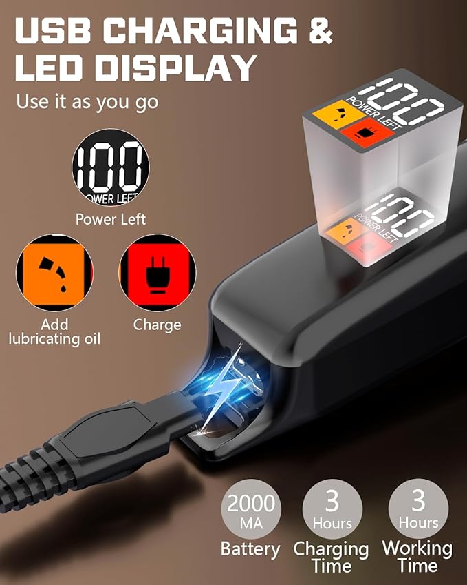 ACE2ACE Dog Clippers Grooming Professional for Thick Hair, Dog Shaver Grooming Kit, Cordless Pet Cat Clippers for Thick Curly Fur, Low Noise Rechargeable Cat Trimmer-6Krpm