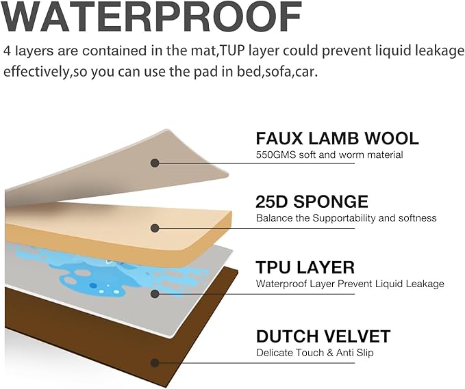 Dog Crate Pad,Machine Washable&Waterproof Dog Bed Mat,Reversible Dog Sleeping Bed,Kennel Bed for Small/Medium Dog,Cage Cushion,Beige
