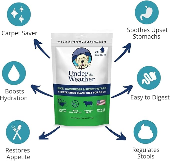 Under the Weather Bland Diet for Dogs | Easy to Digest for Sick Dogs |Always Be Ready| Contains Electrolytes - Natural Freeze Dried 100% Human Grade Meats| 2 Pack- Rice, Hamburger & Sweet Potato - 6oz