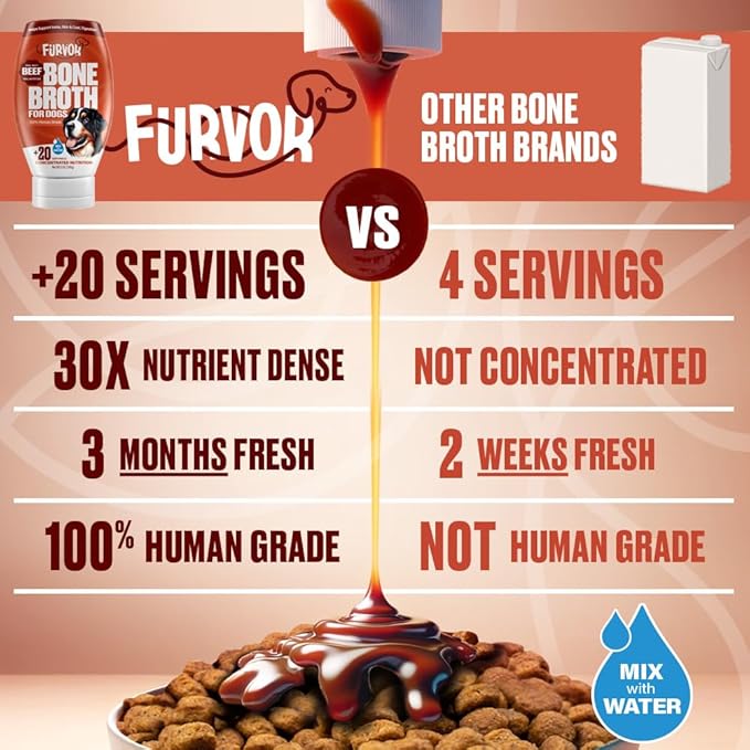 Beef Bone Broth for Dogs - Collagen Protein Supplement for Digestion, Mobility, Coat, Immune System, Healthy Dog Food Topper, Human Grade Meal Boost Gravy, Just Add Water, Made in USA 12 oz