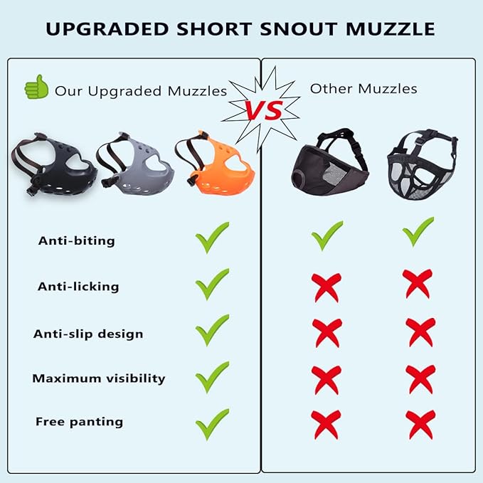 BARKLESS Dog Muzzle for Short Snout Dogs, Soft Silicone Muzzle for Biting, Chewing, Licking for French Bulldog Shih Tzu, Ideal for Flat-Faced Aggressive Dogs Grooming Walking, Allows Drinking