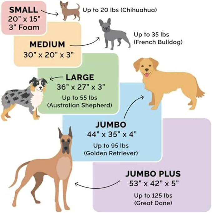 Furhaven Orthopedic Dog Bed for Large Dogs w/ Removable Bolsters & Washable Cover, For Dogs Up to 95 lbs - Plush & Suede Sofa - Espresso, Jumbo/XL