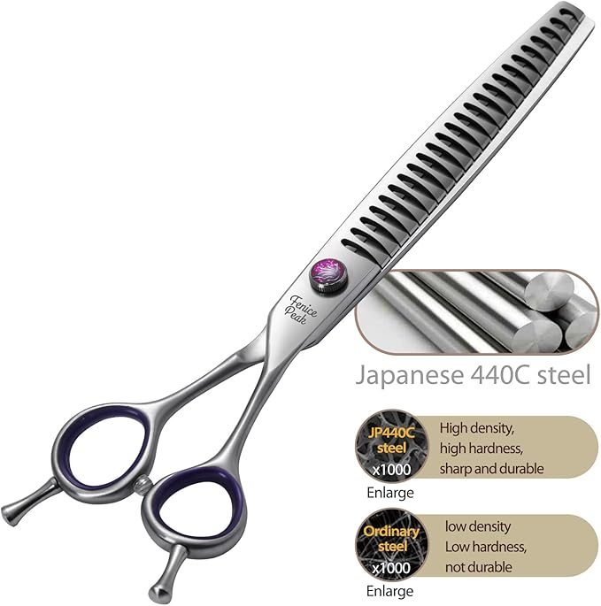 Fenice Peak 8'' Dog Grooming Scissors Set 4PCS Straight Curved Thinning Chunker Shears with Purple Finger Rings and Flashing Screw 440C Stainless Steel Natural Color Trimming Shears Durable and Sharp