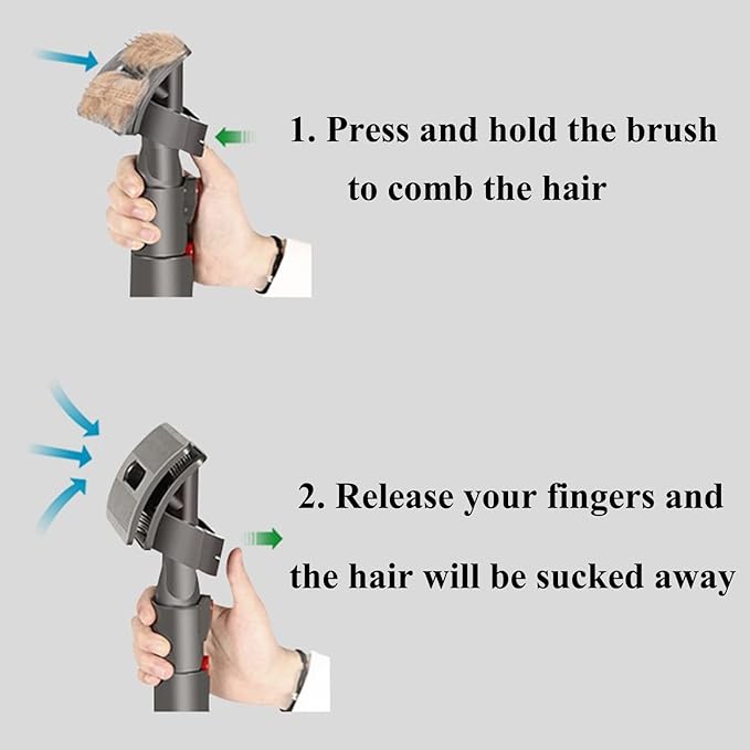 Pet Dog Hair Brush Vacuum Attachment Pet Grooming Kit for Dyson, Dog Grooming Vacuum Attachment Kit(GRAY, C)
