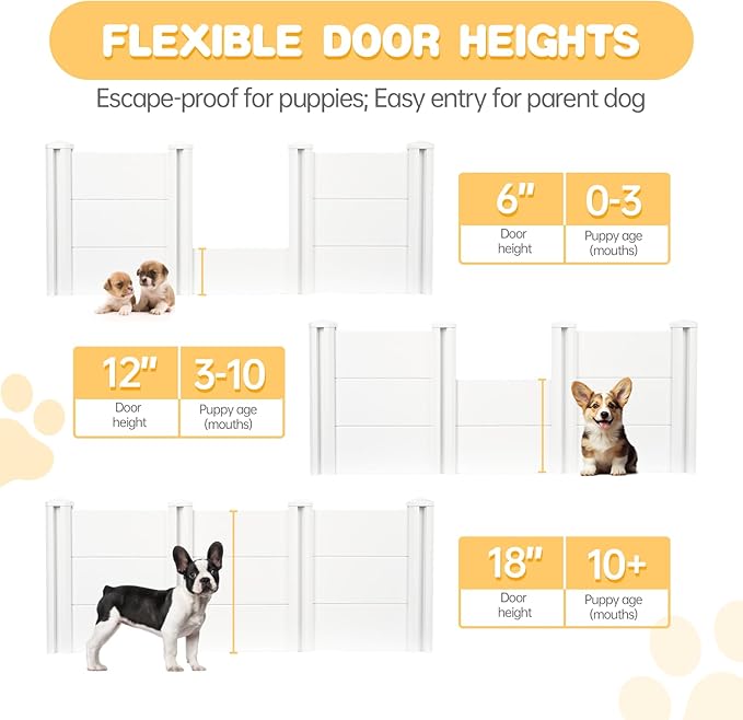 LotFun Whelping Box for Large Breed Dogs 48"x48"x18", PVC Puppy Playpen, Waterproof & Rustproof Whelping Pen, Puppy Whelping Supplies