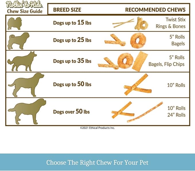 Fieldcrest Farms Nothin to Hide Flip Chips Dog Chews - Natural Rawhide Alternative Treats for Dogs, Chicken, Beef or Peanut Butter Flavor Snack for All Breed Dogs - 3 Pack (Beef)