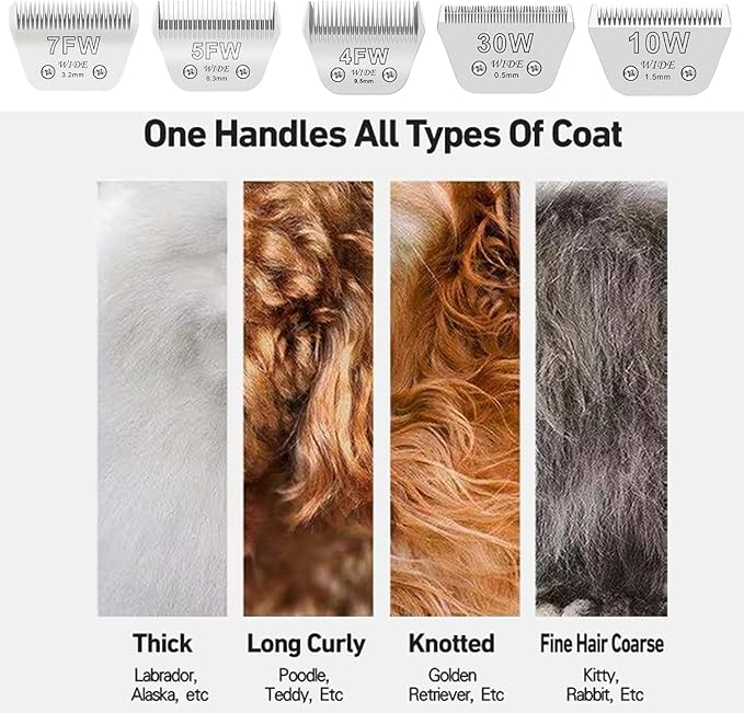 Wide Blades for Dog Grooming Blades Compatible with Andis,Oster A5,Wahl km10 Dog Clippers Stainless Steel Blades Blades for Animal Dog,Cat,Horse, (#10W(1.5mm)/2PCS)