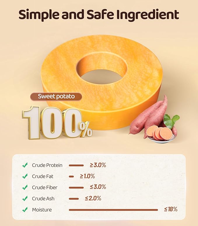 16OZ Sweet Potato Dog Training Treats，Potato Cube Dog Training Treats Reward Snacks for Small Medium Large Dogs， High Protein Dog Chewy Treats