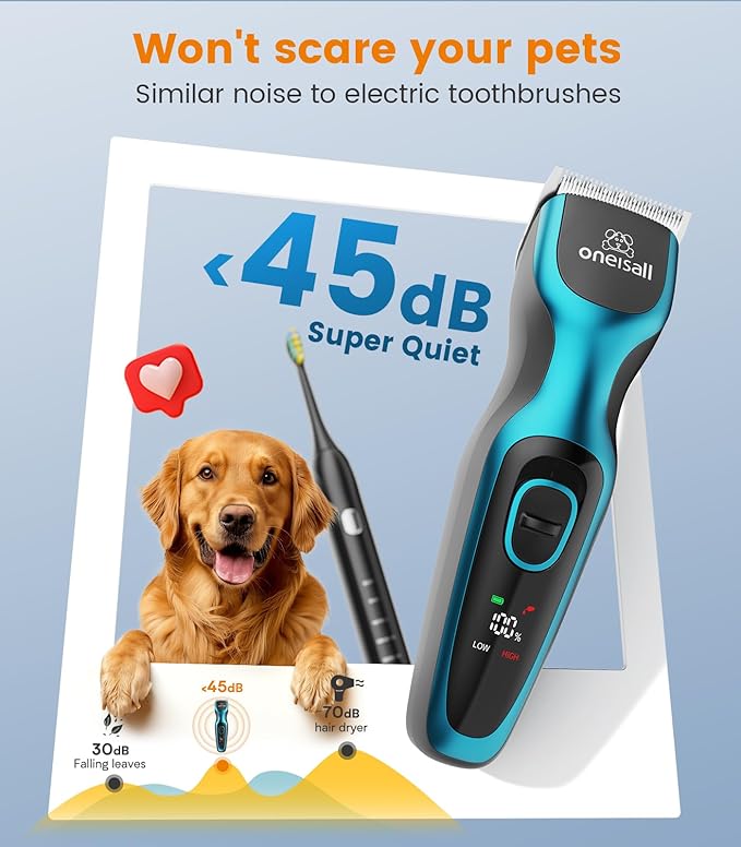 Oneisall Dog Clippers for Grooming - 2-Speed Super Power, 50dB Quiet Rechargeable Cordless Trimmer With Detachable Stainless Steel Blade for Small & Large Dogs With Thick Coats