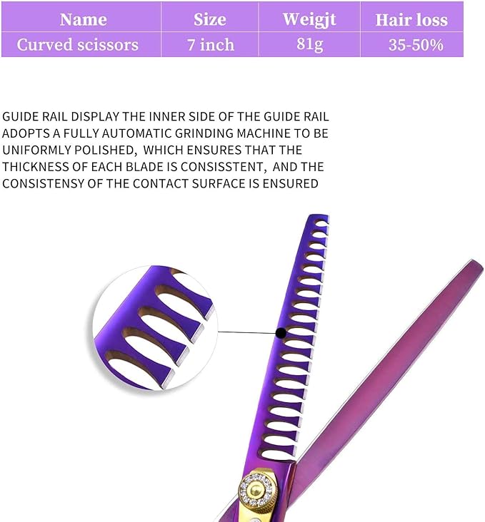 Purple Dragon Professional 7.0/8.0 inch Pet Grooming Hair Cutting Scissor and 6.75/8.0 inch Dog Chunker Shear - Japan 440C Stainless Steel for Pet Groomer or Family DIY Use (Chunker Scissor)