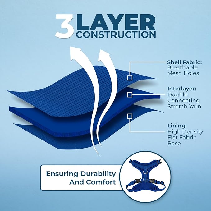 Voyager Step-in Lock Pet Harness - All Weather Mesh, Adjustable Step in Harness for Cats and Dogs by Best Pet Supplies - Royal Blue, L