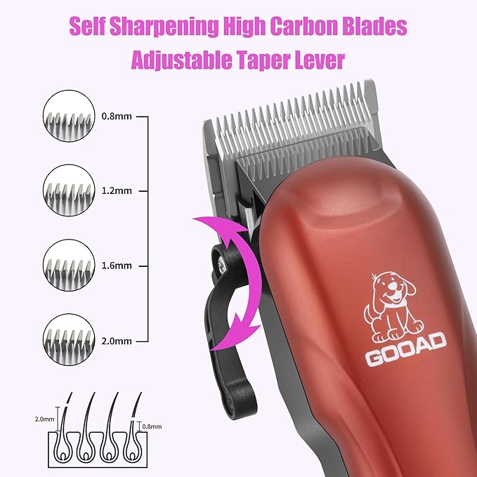 Dog Clippers for Grooming,Dog Grooming Kit for Heavy Thick Hair&Coats/Low Noise Rechargeable Cordless Pet Shaver with Paw Trimmer Nail Grinder/Dog Hair Trimmer for Small & Large Dogs Cats