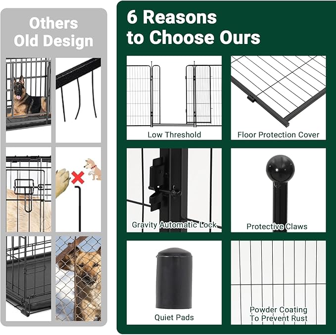 Dog Playpen,40" Height 18 Ft(L) 8 Panels Pet Play Pen, Indoor/Outdoor,Heavy Duty Metal Pet Exercise Pen, Wide Door Low Threshold,Portable Pet Playpen for Rv Camping Garden Yard, Quick Install