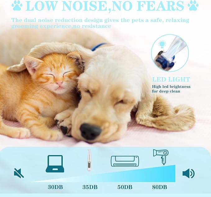 Dog Paw Trimmer,Upgraded Grooming Kit with LED Display,LED Light,Type-C Rechargeable,Cordless Feature,Low Noise Clipper for Dog and Other Pet's Hair Around Paw,Face,Eyes,Ears and Rump