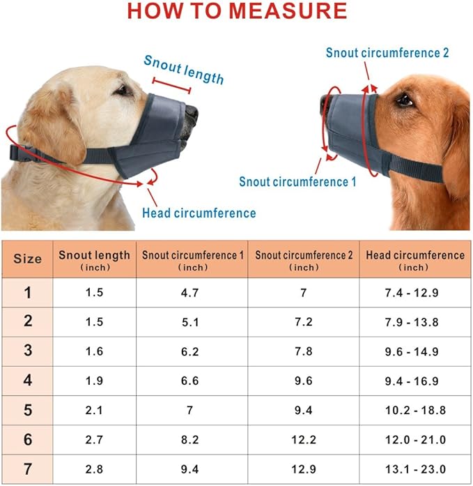 Idepet 1SET Dog Muzzles Suit,7PCS Adjustable Dog Cover Anti-Biting Barking Muzzles for Small Medium Large Extra Dog (Pack of 7)