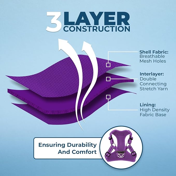 Best Pet Supplies Voyager Adjustable Dog Vest Harness Breathable No Pull Harness for Small, Medium, Large Dogs, Heavy Duty Harness for Walking, Jogging, Easy Step-in, Reflective Stripes - (Purple), S