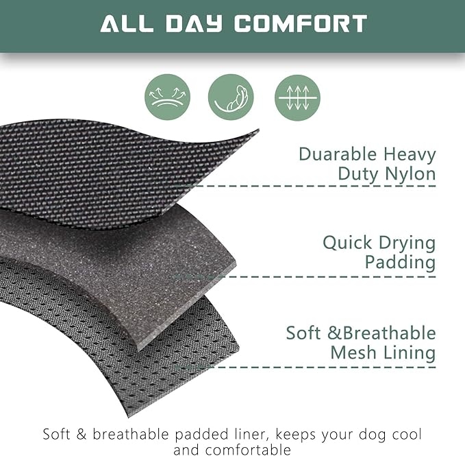 BUMBIN Tactical Dog Harness for Medium Dogs No Pull, Famous TIK Tok No Pull Dog Harness, Fit Smart Reflective Pet Walking Harness for Training, Adjustable Dog Vest Harness with Handle Black M