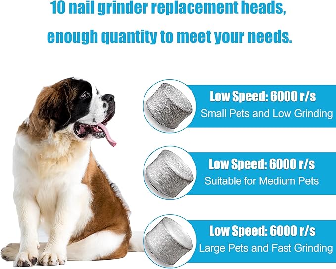 Dog & Cat Pets Nail Clippers Trimmers, Free Nail File and Professional Spare Grinding Head for Dog Electric Claw Nail Grooming Tool (10PCS)
