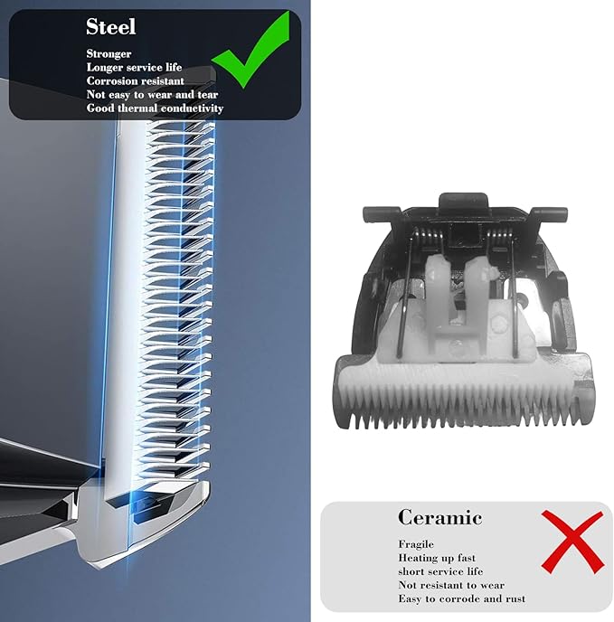 Size 10/5FC Clipper Blades Pet Grooming Clipper Replacement Blades Detachable Blade Compatible with andis/wahl/Oster Dog Clippers