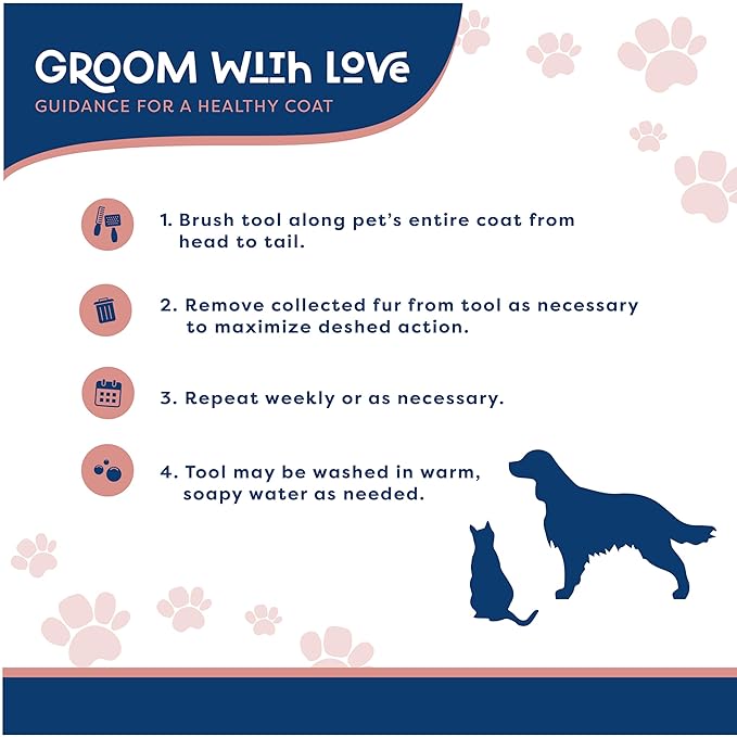 Good Scout 2-Piece Deshedding Tool Set with Comb & Soft Bristle Brush, Best Deshedding Tool for Dogs & Cats, Gentle, Safe & Effective Grooming Tool for Short or Long Haired Animals