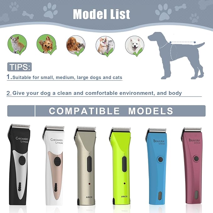 Detachable Pet Dog Grooming Clipper Ceramic Blade,Compatible with Whal Arco, Bravura, Chromado, Creativa, Figura & Motion - Pet, Dog & Horse Clippers,Size 3F Cut Length 1/2"(13mm)