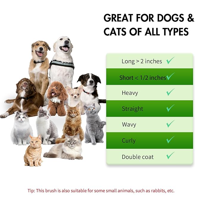 Dog Self Cleaning Slicker Brush for Shedding, Ideal for Short Long Haired Dogs, Including Cat. Removes Loose Fur, Undercoat, Mats, Tangled Hair. Suit for Large Medium Small Animal, Green