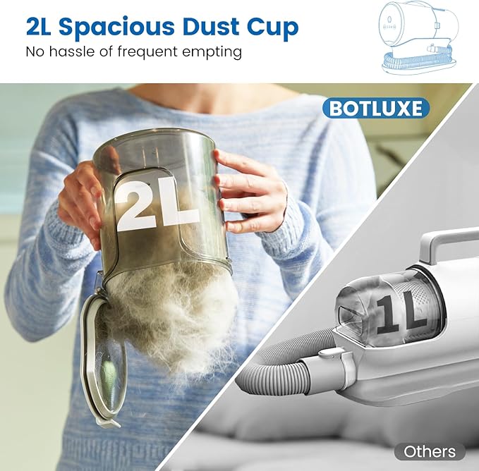 Dog Vacuum for Shedding Grooming, 12000Pa Suction Dog Grooming Kit, Dog Hair Vacuum with 4 Tools, 2L Dust Cup, 3 Levels