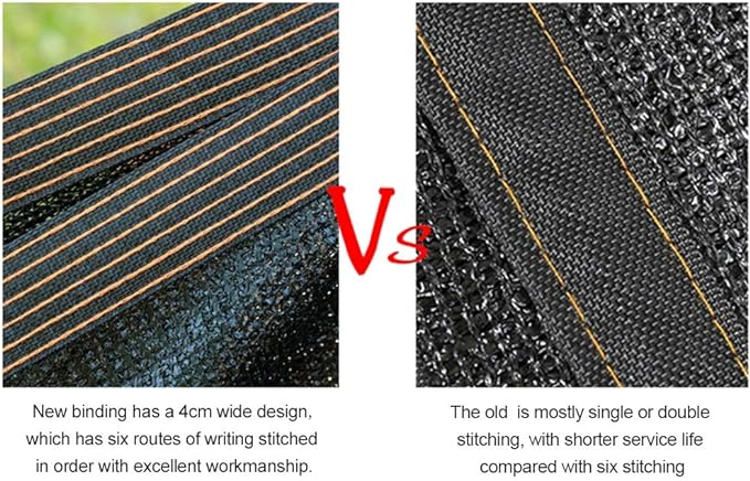 winemana 70% Black Shade Cloth, 10 x 20 FT Durable Mesh Tarp with Grommets, Resistant Garden Sun Shade Netting with Taped Edge for Plant Cover, Greenhouse, Patio, Tomatoes, Chicken Coop, Barn Kennel