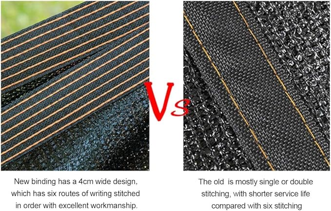 winemana 70% Black Shade Cloth, 12 x 8 FT Durable Mesh Tarp with Grommets, Resistant Garden Sun Shade Netting with Taped Edge for Plant Cover, Greenhouse, Patio, Tomatoes, Chicken Coop, Barn Kennel