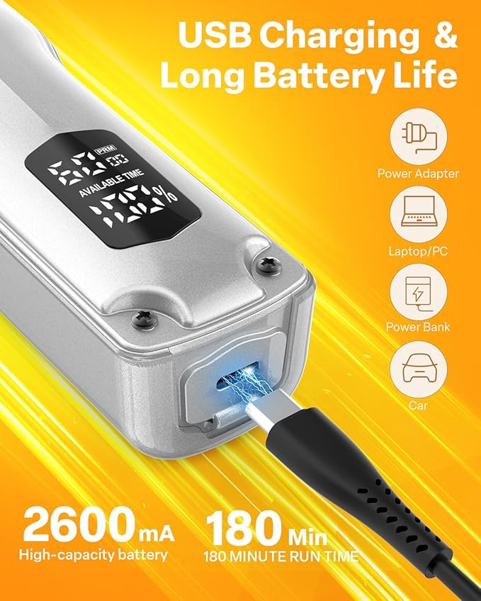 Dog Clippers for Grooming – Cordless Pet Hair Trimmer for Thick Coats, Low-Noise Dog Grooming Kit with Stainless Steel Blade for Large Dogs & Other Pets