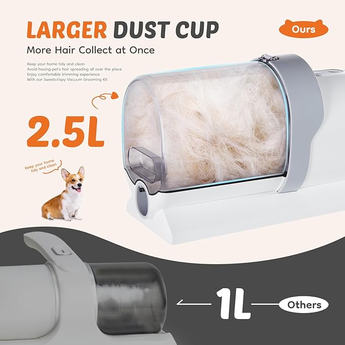 Pet Grooming Vacuum Kit, Hair Vacuum with Cordless Clippers with Capacity, Low Noise Operation, 3 Suction Modes, and 5 Essential Grooming Tools for Dogs and Cats