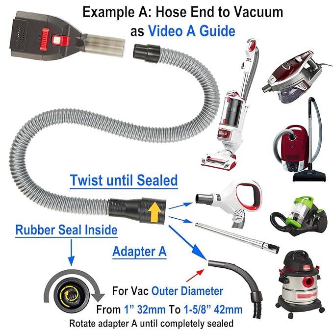 Pet Shedding Brush Vacuum Attachment, Grooming Tool Kit for Most Vacuums, Cat Dog Hair Deshedding Groomer with Extension Hose and Universal Adapters