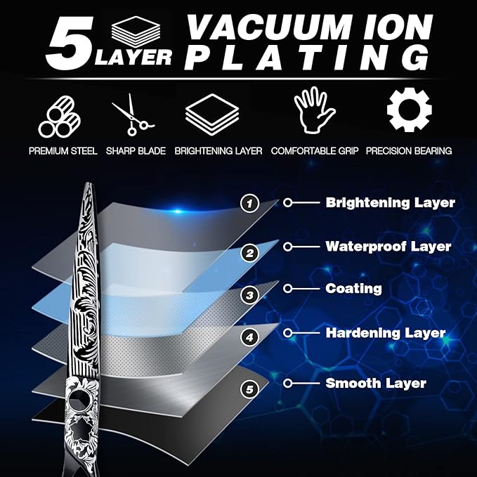 JASON 8 Inch Curved Dog Scissors BlackProfessional Curved Shear with Ergonomic Handle Japanese 440C Stainless Steel Pet Scissor for Dogs, Cats and Other Animals