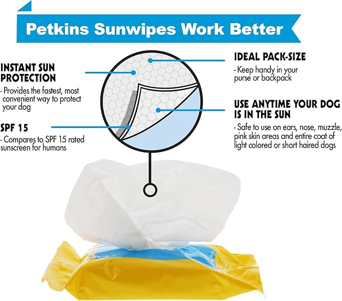 Petkin Dog Sunscreen Sunwipes (2-Pack) - Sunscreen for Dogs, SPF 15 - Simply Wipe on Anytime for Instant Sun Protection - Includes 20 Jumbo Size Wipes, Vanilla Coconut Scent - Ideal for Home or Travel